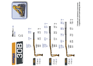 Hidraulične utovarne dizalice COPMA 2000 30 B 1