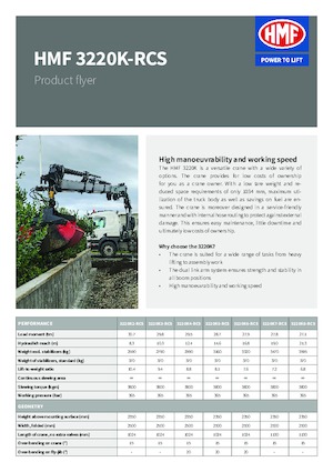 Hidraulične utovarne dizalice HMF 3220-K5-RCS