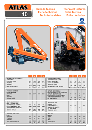 Hidraulične utovarne dizalice Atlas 40.2 - 5,1/1