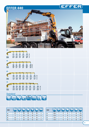 Hidraulične utovarne dizalice Effer 440 4S