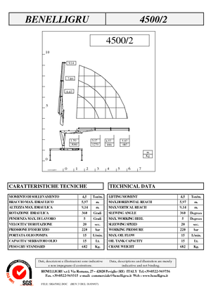 Hidraulične utovarne dizalice Benelligru 4500/2