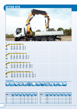 Hidraulične utovarne dizalice Effer 470 5S