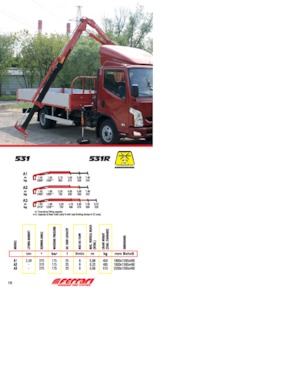 Hidraulične utovarne dizalice Ferrari® 531R A1 