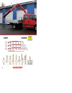 Hidraulične utovarne dizalice Ferrari® 540R A3 