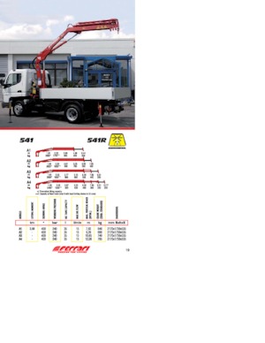 Hidraulične utovarne dizalice Ferrari® 541R A1 