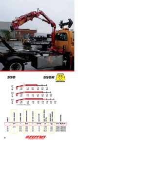 Hidraulične utovarne dizalice Ferrari® 550R A1 