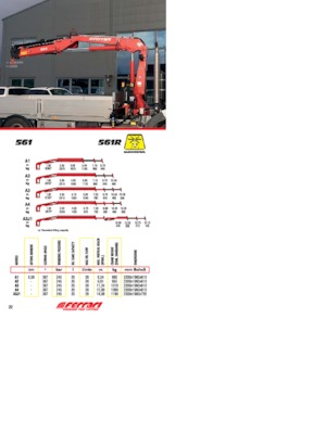 Hidraulične utovarne dizalice Ferrari® 561R A3 