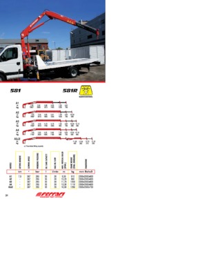 Hidraulične utovarne dizalice Ferrari® 581R A3 J 2 