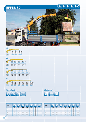 Hidraulične utovarne dizalice Effer 80 1S