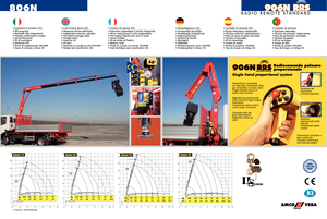 Hidraulične utovarne dizalice Amco Veba 806N-3 S Jib1