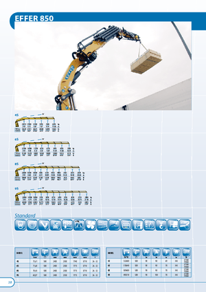 Hidraulične utovarne dizalice Effer 850 8S 4S