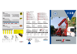 Hidraulične utovarne dizalice Amco Veba 933-5 S Jib 4S