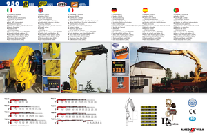 Hidraulične utovarne dizalice Amco Veba 950-8 S