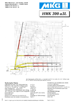 Hidraulične utovarne dizalice MKG HMK 300 a3 L E