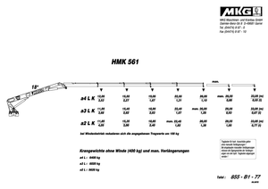 Hidraulične utovarne dizalice MKG HMK 561 a4 L