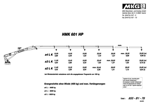 Hidraulične utovarne dizalice MKG HMK 601 HP a4 L