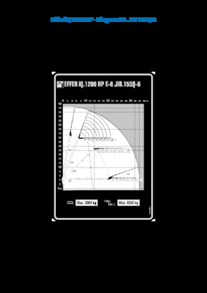 Hidraulične utovarne dizalice Effer IQ.1200 HP E8