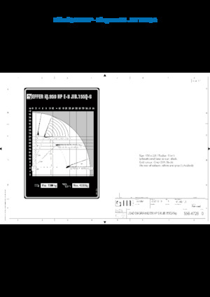 Hidraulične utovarne dizalice Effer IQ.950 HP E8