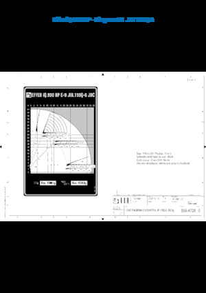 Hidraulične utovarne dizalice Effer IQ.950 HP E9