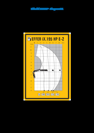Hidraulične utovarne dizalice Effer IX.195 HP E2