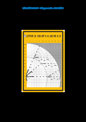 Hidraulične utovarne dizalice Effer IX.195 HP E4