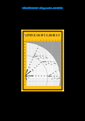 Hidraulične utovarne dizalice Effer IX.195 HP E5
