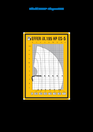 Hidraulične utovarne dizalice Effer IX.195 HP ES5