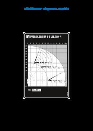 Hidraulične utovarne dizalice Effer IX.355 HP E5
