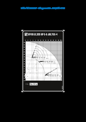 Hidraulične utovarne dizalice Effer IX.355 HP E6