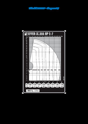 Hidraulične utovarne dizalice Effer IX.355 HP E7