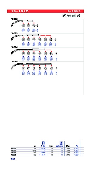 Hidraulične utovarne dizalice PM PM 19 