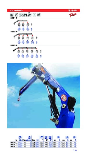 Hidraulične utovarne dizalice PM PM 3.9P