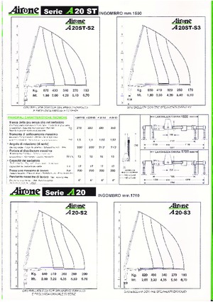 Hidraulične utovarne dizalice Airone A 40ST-S3