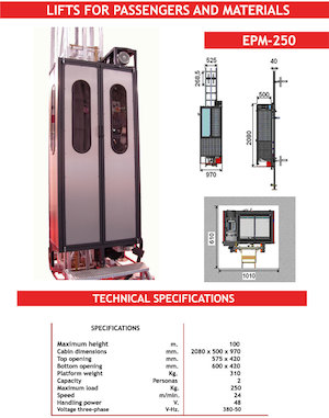 Industrijske dizalice CAMAC EPM-250