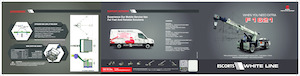Industrijske pokretne dizalice Escorts F 1621