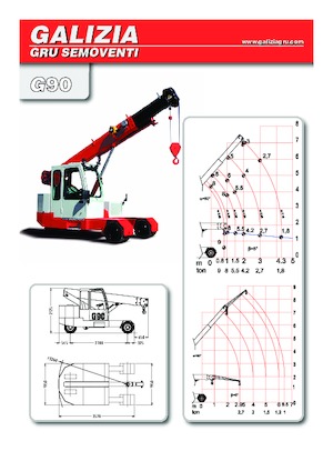 Industrijske pokretne dizalice Galizia G 90