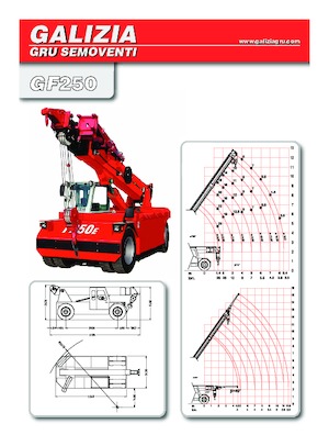 Industrijske pokretne dizalice Galizia GF 250