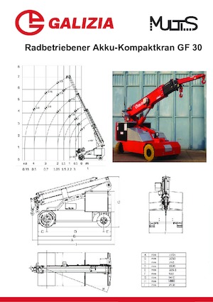 Industrijske pokretne dizalice Galizia GF 30
