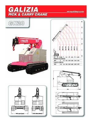 Industrijske pokretne dizalice Galizia GK 20 E