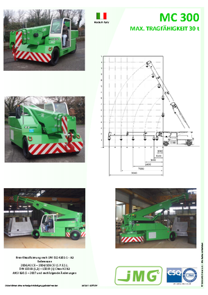Industrijske pokretne dizalice JMG MC 300