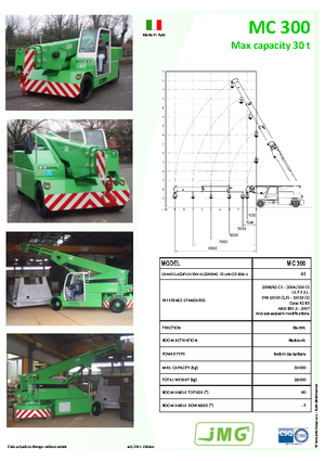 Industrijske pokretne dizalice JMG MC 300