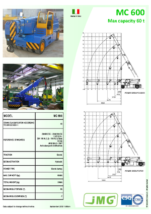 Industrijske pokretne dizalice JMG MC 600