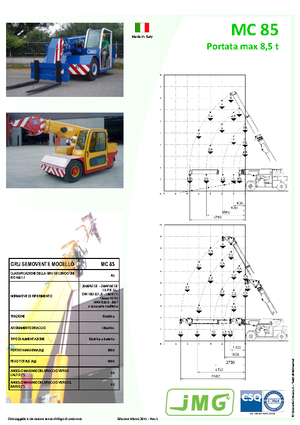 Industrijske pokretne dizalice JMG MC 85