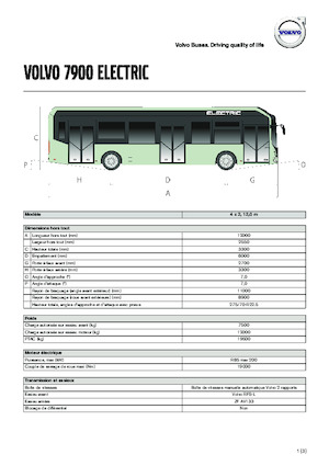 Međugradski autobusi Volvo Buses 7900 Eletric