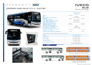 Međugradski autobusi Iveco Crossway High Value 12m