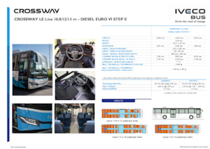 Međugradski autobusi Iveco Crossway LE Line 10,8m