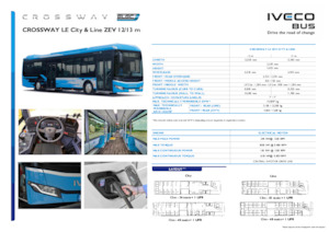 Međugradski autobusi Iveco Crossway LE Line 12m ZEV