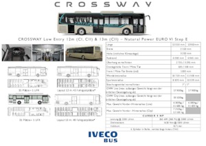 Međugradski autobusi Iveco Crossway LE Natural power 12m 