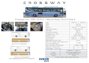 Međugradski autobusi Iveco Crossway Pop 13 m 