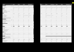 Balirke za četvrtaste bale Claas Quadrant 5200 FC